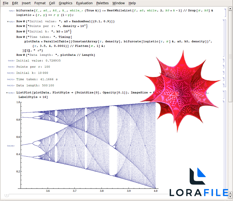 Wolfram Mathematica 15.0 screenshot